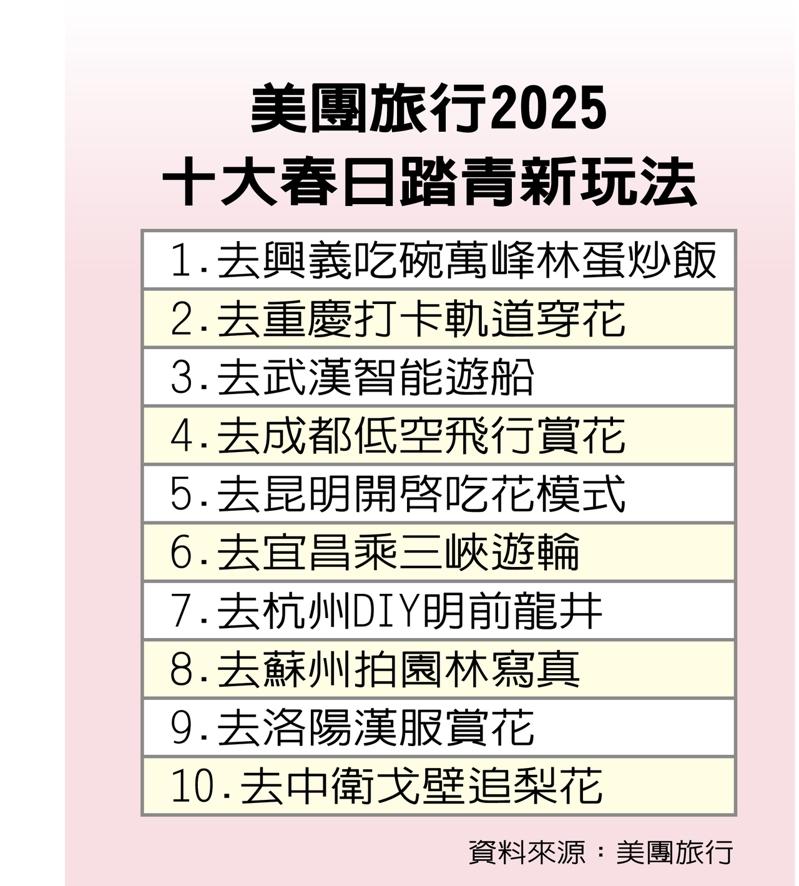 游客身着汉服在桃树下拍照。（新华社）