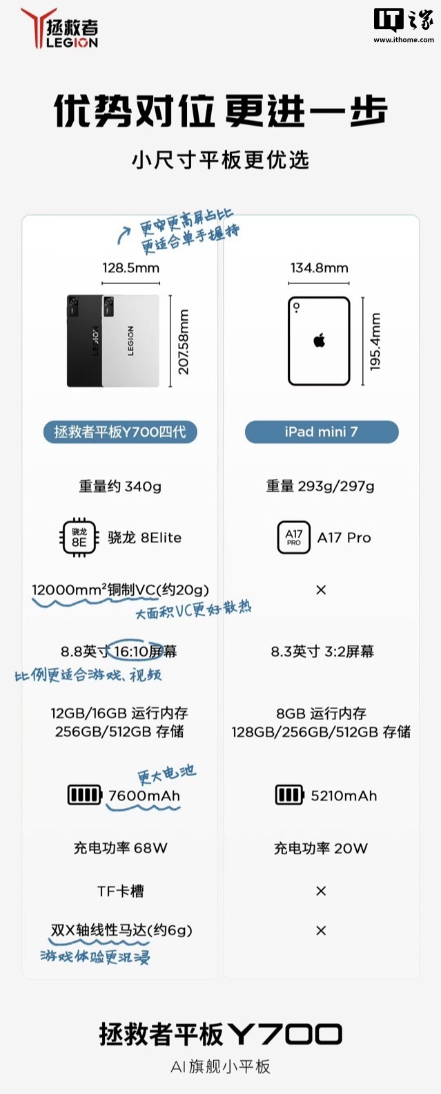 图形用户界面, 应用程序AI 生成的内容可能不正确。