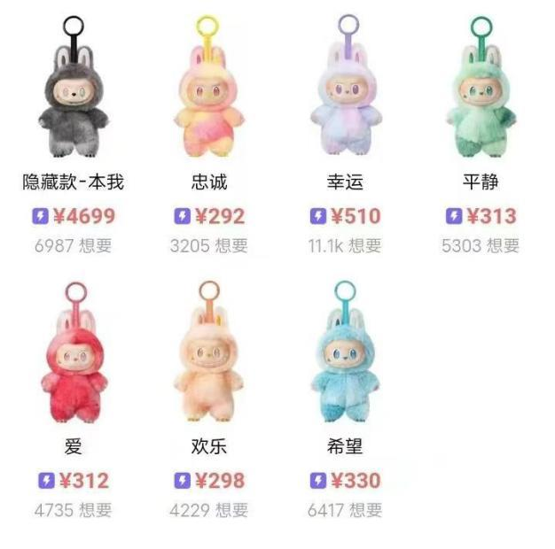 Labubu前方高能系列。（取材自微博）