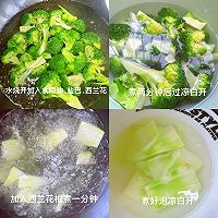 #纳福汇轻松喷出美味#低卡减脂餐!凉拌西兰花的做法图解3