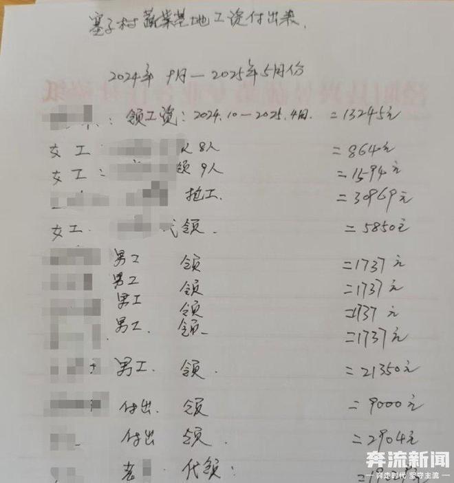 甘肃菜农承包的大棚。(取材自奔流新闻)