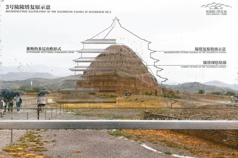联合国教科文组织第47届世界遗产大会将「西夏陵」列入世界遗产名录。图为西夏陵三号陵陵塔与放置在其斜前方的复原示意牌。（中新社）