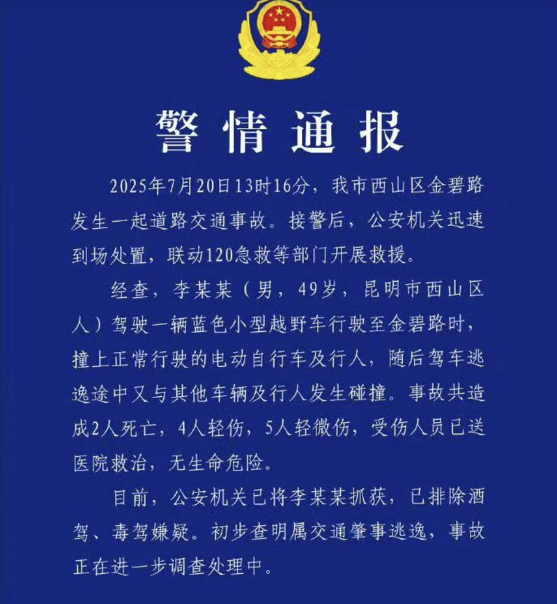 「昆明交警」微博账号的通报,肇祸司机是一名49岁李姓男子,昆明市西山区人,已被抓获。(取材自昆明警方警情通报)