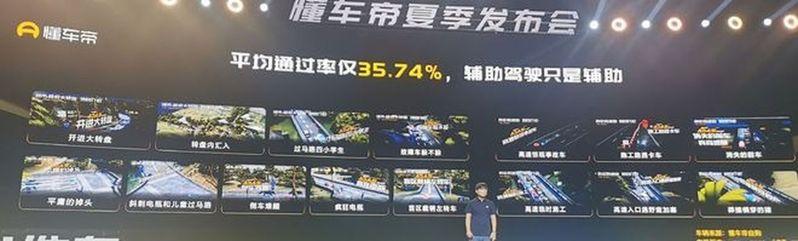 「懂车智炼场」测试辅助驾驶。(取材自每日经济新闻)