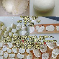 简单快手的原味巧果‼️的做法图解1