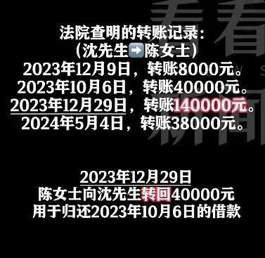 法院查出沈男给陈女前后转了总计186000元人民币。(取材自钱江晚报)