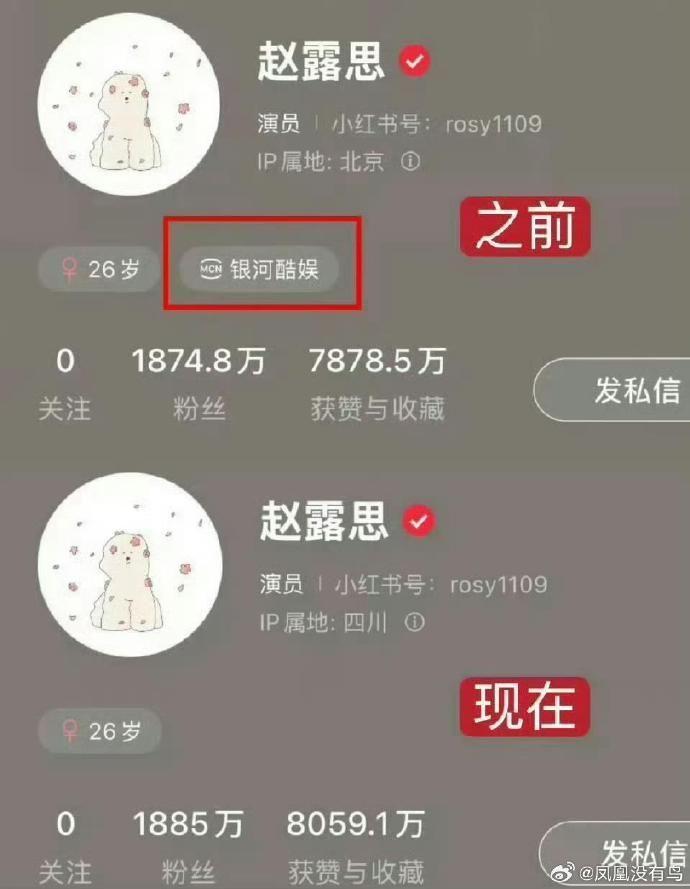 近期有网友发现,赵露思小红书上的个人档案已移除经纪公司「银河酷娱」的标签。(取材自微博)