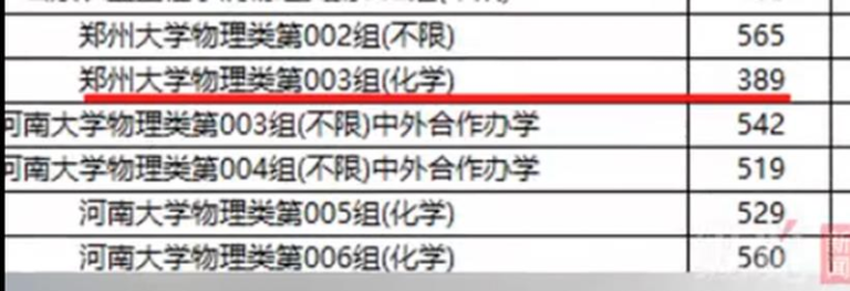 郑州大学在物理类003组（化学）投档分数出现389分。（视频截屏）