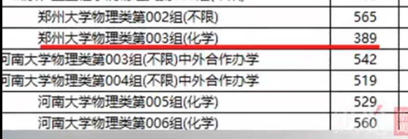 郑州大学在物理类003组(化学)投档分数出现389分。(视频截屏)