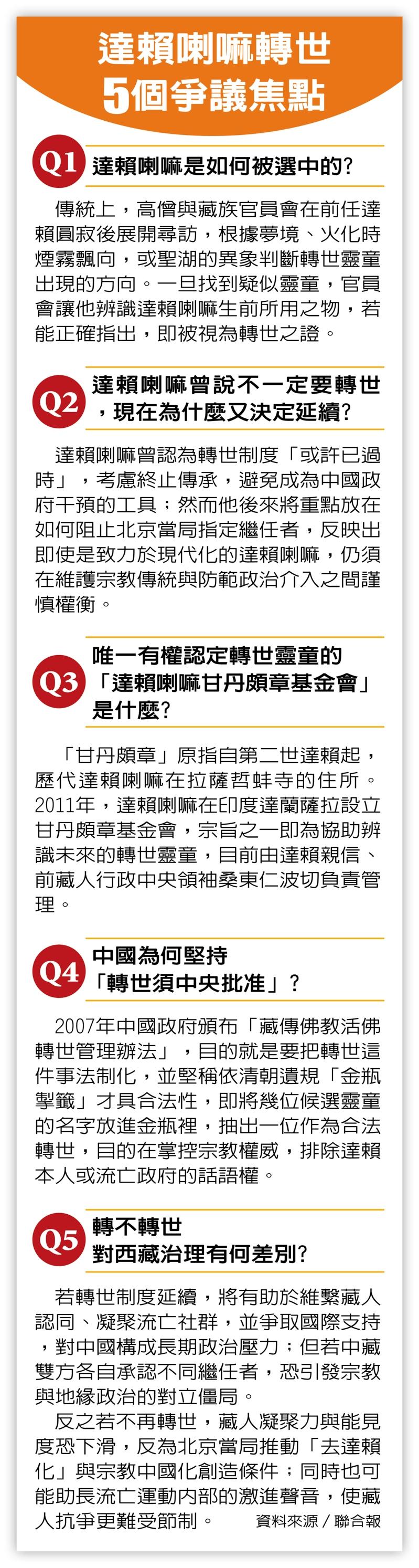 北京认定的班禅喇嘛确吉杰布今年3月出席全国政协会议。（中新社数据照片）