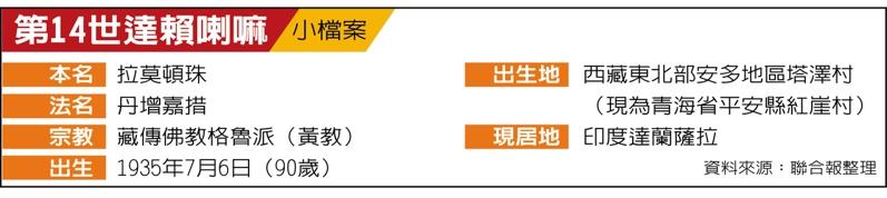 北京认定的班禅喇嘛确吉杰布今年3月出席全国政协会议。（中新社数据照片）