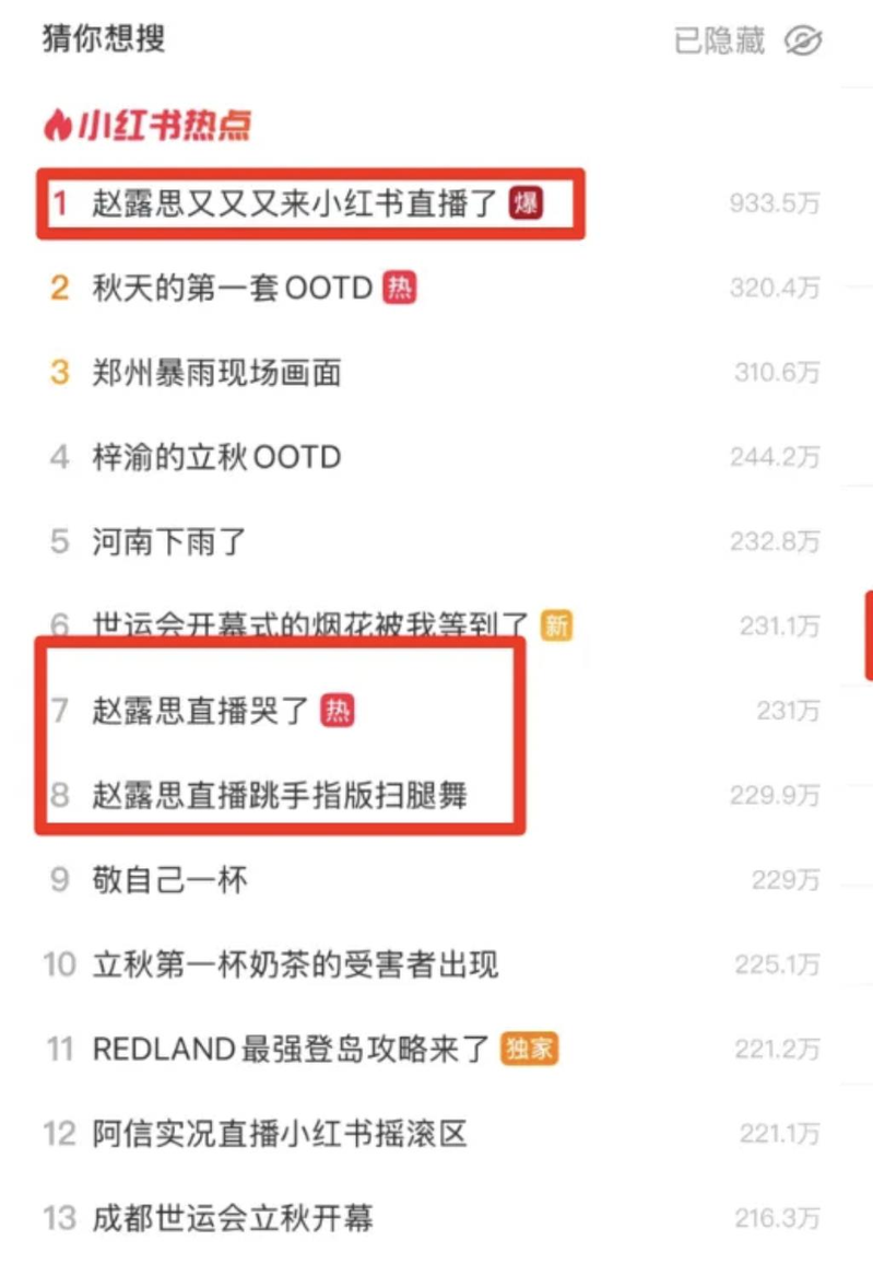 中国网信部门11日通报，小红书近日因在热搜榜单，频繁呈现多条炒作明星个人动态和琐事类词条，遭控破坏网络生态，而被网信部门约谈、责令限期改正、警告，并从严处理责任人。（取材自界面新闻）