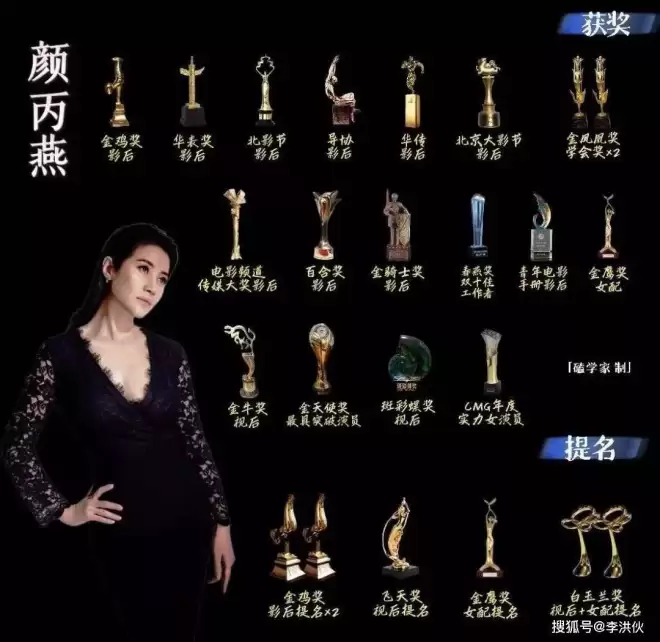 52岁影后颜丙燕官宣恋情，自曝爱上小20岁男友