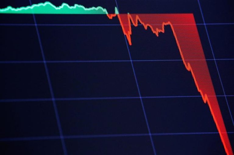 「黄金白金比」大跌意味美国股市可能即将大幅回档修正。(路透)