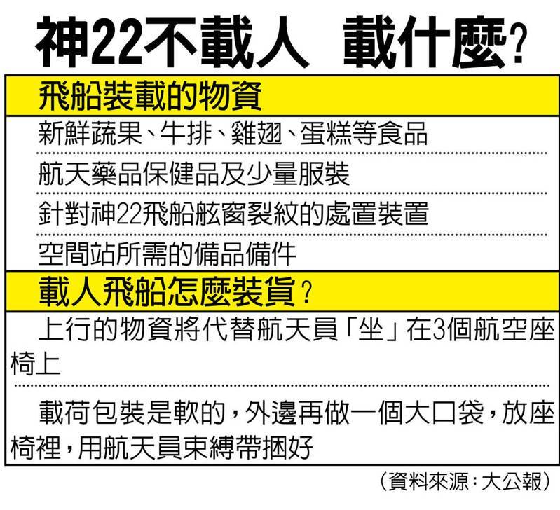 神舟22号飞船与长征火箭成功分离并进入预定轨道,发射任务取得圆满成功。图为使用日珥镜拍摄的火箭凌日瞬间。(新华社)