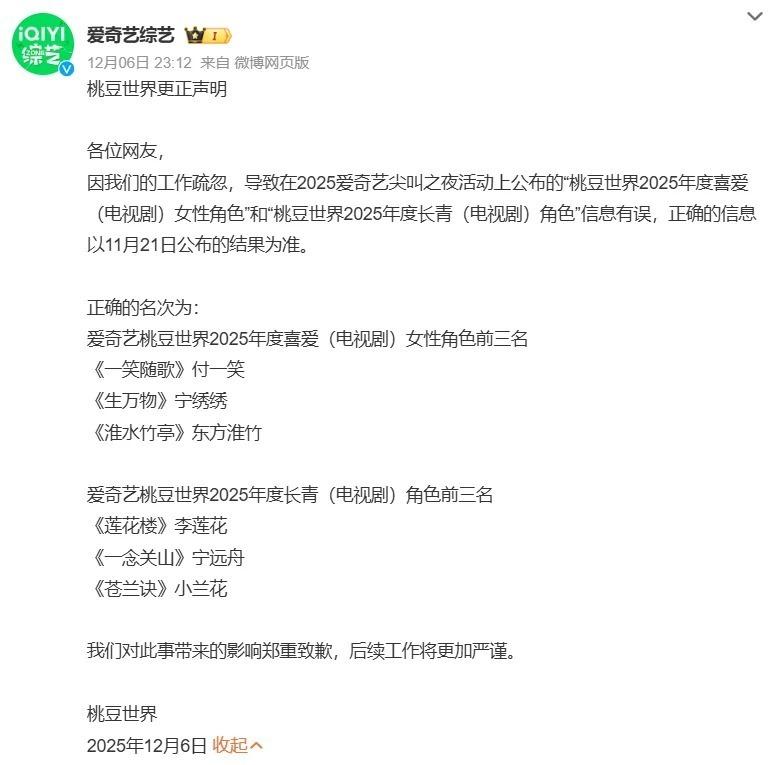 原定颁给刘诗诗（左）的奖项被改颁给白鹿。（取材自微博）