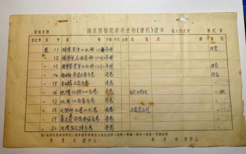 明代仇英「江南春卷」(局部)。(取材自澎湃新闻)