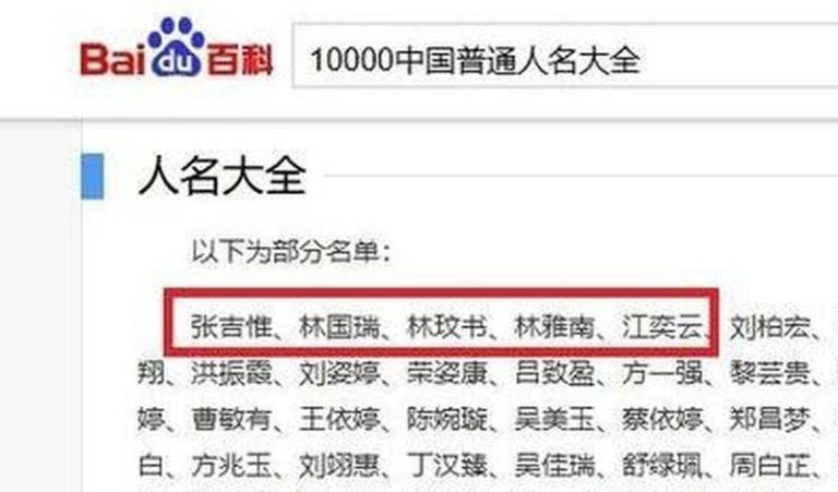 「最忙5人组」闹剧/「张吉惟」组队比赛 还配身分证号 中国多地官方公告、获奖名单、处罚名单与公开资讯,频繁出现同一组名字(红框处),竟来自百度文库的「10000中国普通人名大全」。(取材自百度)