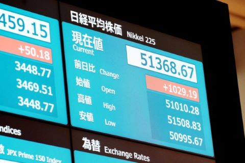 美逮捕马杜罗后亚股走高 日韩军工股领涨