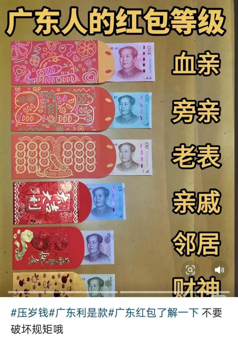 「血亲100元、旁亲50元、老表20元、亲戚10元、邻居5元、拜神2元」，广东的红包等级图火了。(取材自羊城晚报)