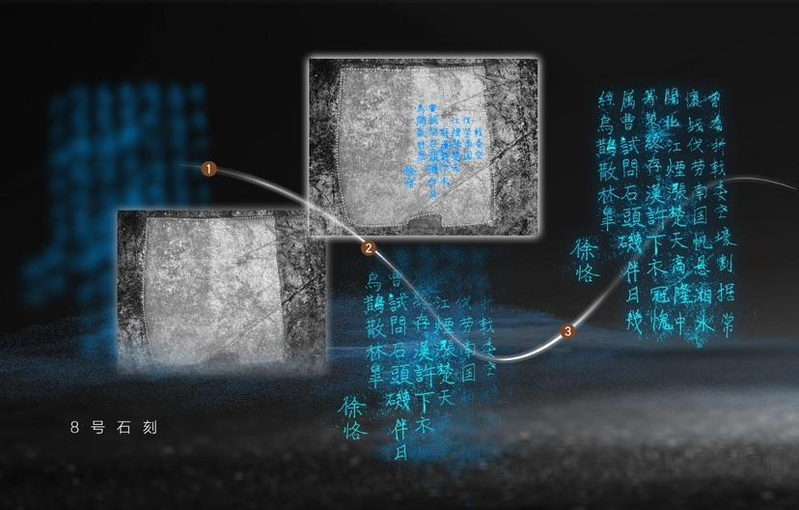 8号石刻位置。（取材自光明日报）