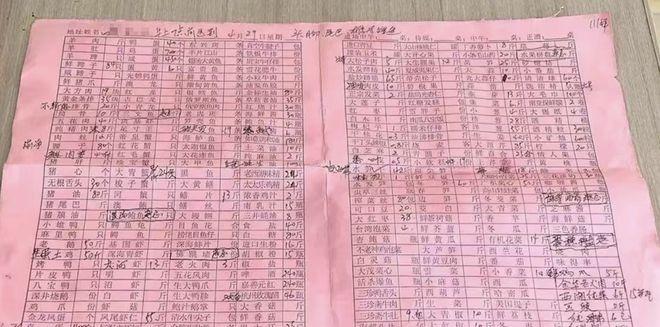 食材购买清单。(取材自台州晚报)