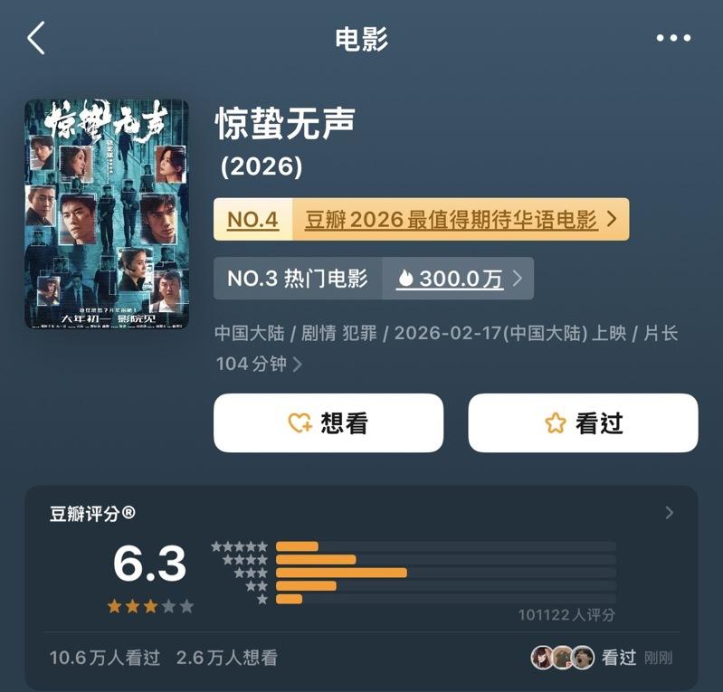 「惊蛰无声」演员阵容坚强,但民众观看后的评价却不佳。(取材自「惊蛰无声」官微)