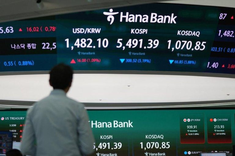 韩股狂泻8%触发熔断 交易所宣布Kospi、Kosdaq暂停交易20分钟 南韩交易员紧盯行情。(美联社)