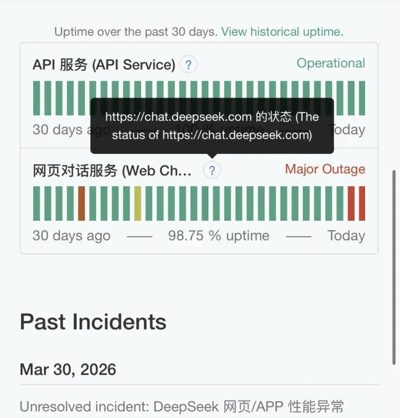 中国人工智能公司深度求索的大模型工具DeepSeek于29日深夜出现大规模长时间...