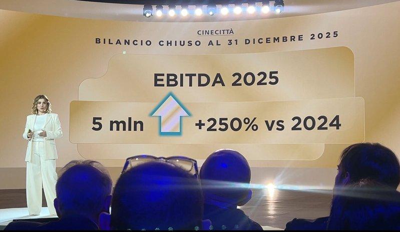意大利电影城首席执行官卡切曼尼(Manuela Cacciamani)公布2025年...