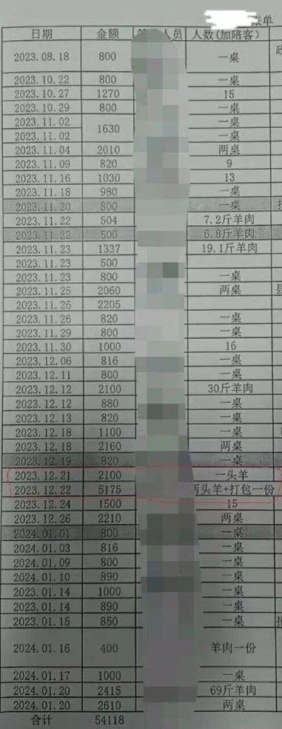 湖南28岁干部受邀钓鱼溺亡 手机里抖出领导挪用公款证据 图为王林明手机中显示的公款吃喝、虚假报帐等消息。(取材自大皖新闻)