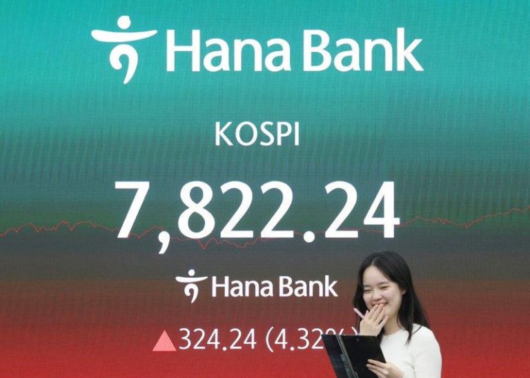 南韩股市创高 小摩看好再涨28% 韩股大盘Kospi指数11日收报7822.24点,连续第五日刷新收盘新天价,翻越...