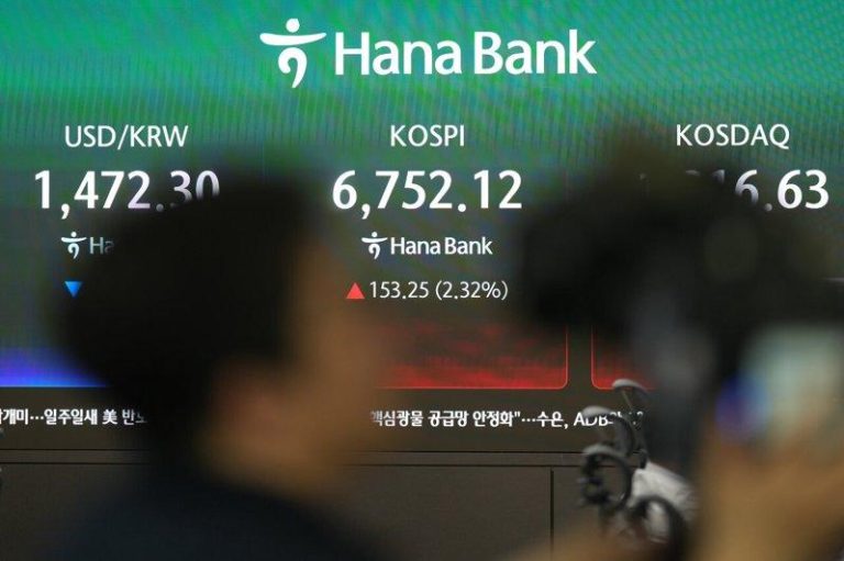 韩台股竞速暴冲新高 双双飙涨4% 投资人完全拥抱AI 南韩Kospi指数周一大涨4.1%至6,869.88点。(美联社)