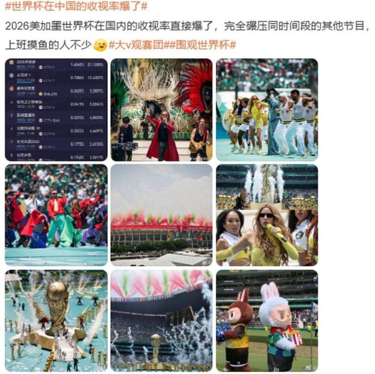 打脸唱衰预测 世界杯在中国转播收视率1.9% 热度比NBA多3倍 2026年世界杯足球赛11日开踢,在中国转播收视率碾压同时段所有综艺、剧集。(取...