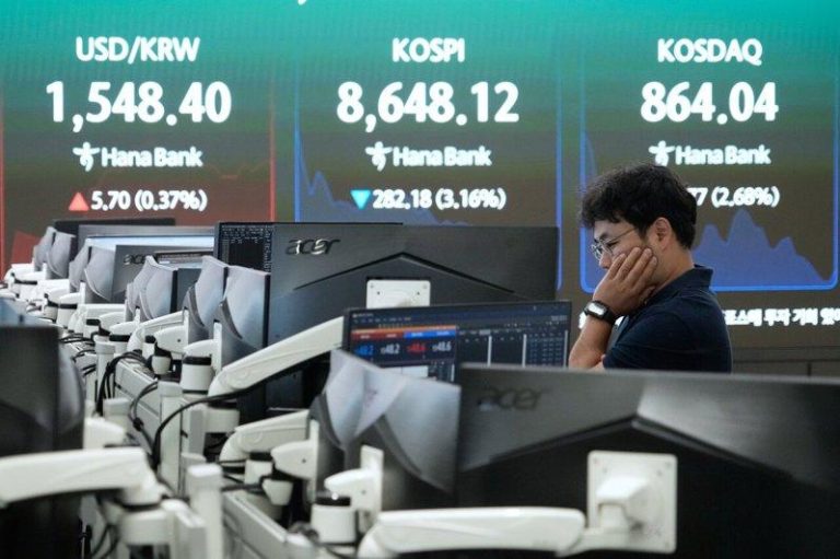 韩元24小时交易不打烊 南韩放宽外汇管制 拚MSCI升级 摆脱韩国折价 Kospi盘中一度重挫9%,本周第二度触发暂停交易。(美联社)