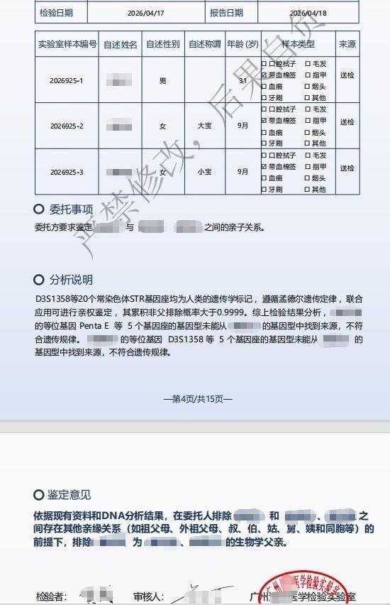 韦姓男子通过DNA鉴定发现,三个女儿都非自己亲生。(取材自封面新闻)