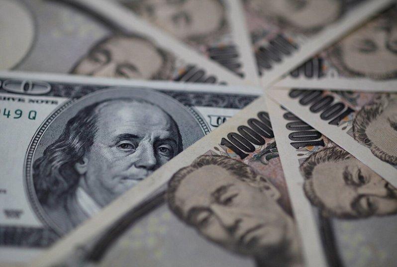 日圆上月恢复贬势,周二一度贬至162.66日圆,创40年来最低。(路透)