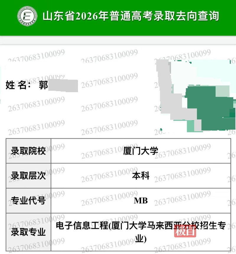 山东644分考生被厦大马来西亚分校录取。(取材自极目新闻)