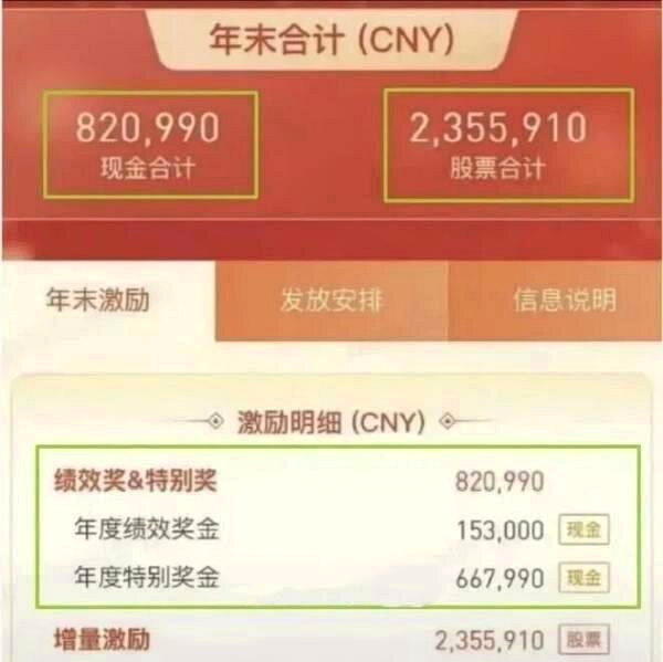 网传一名微信员工外流年度薪酬,遭开除。(网页截屏)