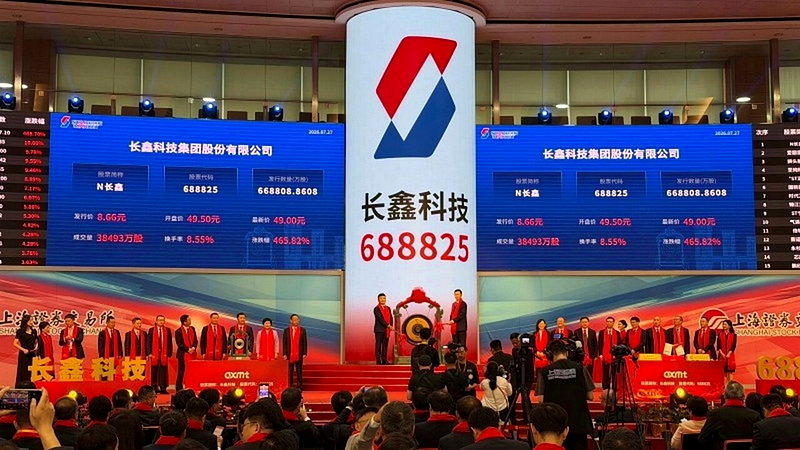 中国DRAM龙头长鑫科技27日在上海科创板上市,盘中股价一度暴涨超过五倍,收盘上...