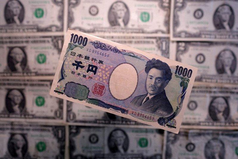 日圆兑美元处在接近40年低点。 (路透)