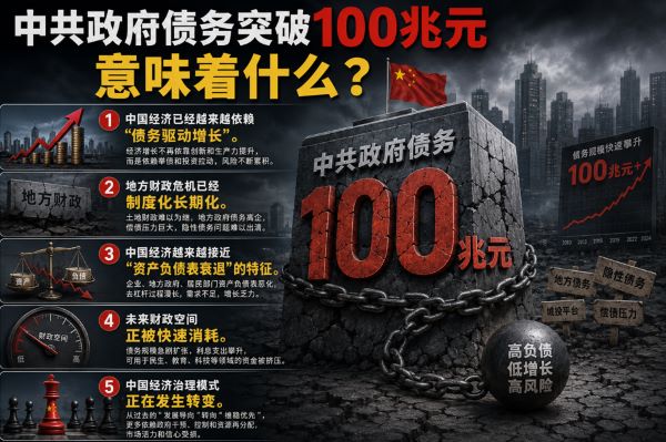 中共政府债务突破100兆元意味什么?
