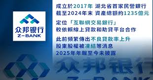 【禁闻】众邦银行遭接管 恐掀更多民营银行危机