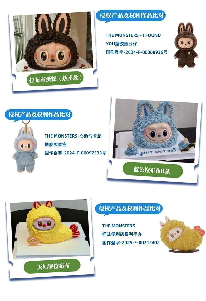 蛋糕上印「Labubu」,网店被泡泡玛特公司起诉。(取材自封面新闻)