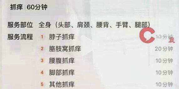 服务部位覆盖后背、脖子、手臂、胳肢窝等位置。(取材自大象新闻)