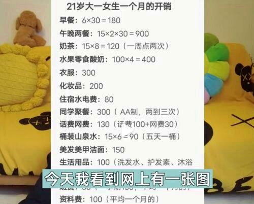 女大学生一个月开销应该多少钱,在网络上掀起热议。(取材自观察者网)