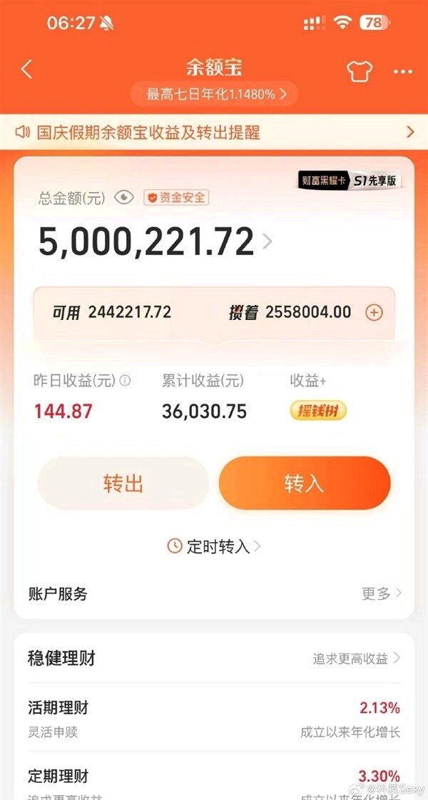 500万资金存放余额宝1天收益现今约144元,远低于早年可拿到500多元利息的水...